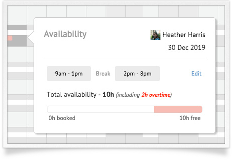 Overtime tracking