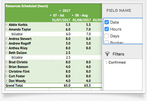 Excel reports