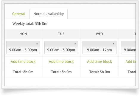 Resource availability